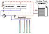 Heat Pump Improvements Photos