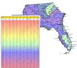 Heat Pumps York Sc Photos