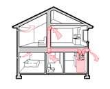 Images of Nibe Heat Pumps Price