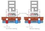 Heat Pump Wiki