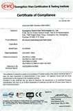 Heat Pump R410 Photos