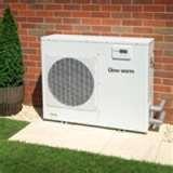Images of Heat Pumps Act