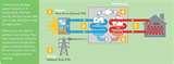 Photos of Heat Pumps Act