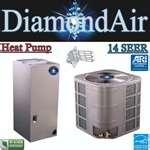 Photos of Heat Pump R410