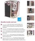 Photos of Heat Pump At Sears