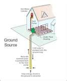 Heat Pump Average Lifespan Images