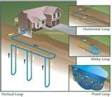 Photos of Heat Pump 1800 Sq Ft Home