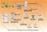 Images of Heat Pump History