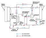 Bivalent Heat Pumps Photos