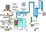 Heat Pump Economizer