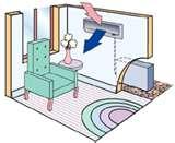 Images of Heat Pump Arcadia