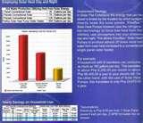 Images of Heat Pump Philippines