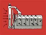 Heat Pump History Pictures
