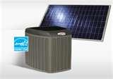Heat Pump Power Consumption Photos