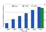 Images of Heat Pump Tva Energy Right Program