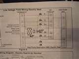 Photos of Heat Pump At Home Depot