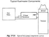 Images of Heat Pump Of Refrigerator