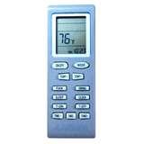 Heat Pumps Split Units Pictures