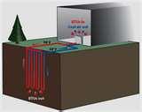 Images of Heat Pump Diy