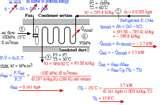Heat Pump Of Refrigerator
