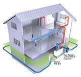 Heat Pump Exchanger Photos