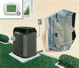 Heat Pump Much