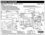 Heat Pump Transformer Pictures