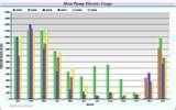 Images of Heat Pump Electric Usage