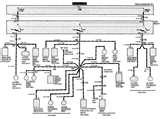 Pictures of Gibson Heat Pumps Reviews