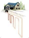 Pictures of Heat Pumps Earth