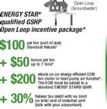 Pictures of Ground Source Heat Pump Mn