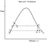 Pictures of Heat Pump Best