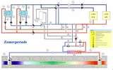 Images of Heat Pump Association Ground Source