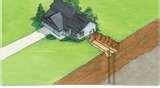 Photos of Ground Source Heat Pump Mn