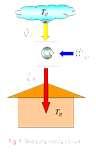 Pictures of Heat Pump Ac Problems Pictures of Heat Pump Ac Problems