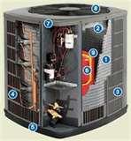 Pictures of Heritage 14 Heat Pump
