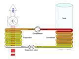Heat Pump Kwh Images