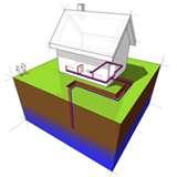 Heat Pump California Photos