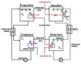 Heat Pumps Wiring Diagram Images