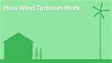 Pictures of Heat Pumps Stuff Works