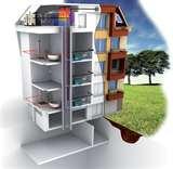 Heat Pumps Est