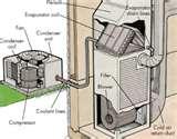 Pictures of Heat Pump Evaporator Ice