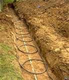 Heat Pumps Est Pictures