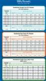 Heat Pumps Hvac Toronto