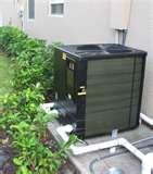 Heat Pumps Limitations Images