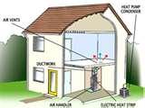 Heat Pump Evaporator Freezing Up Images