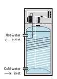 Pictures of Heat Pump Evaporator Freezing Up