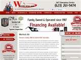 Heat Pumps Opinions Images