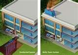 Geothermal Heat Pump Fhp Images