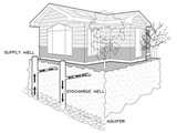 Heat Pump Ottawa Canada